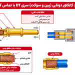 علت اصلی خرابی سوکت خودرو ، علائم خرابی و روش های جلوگیری